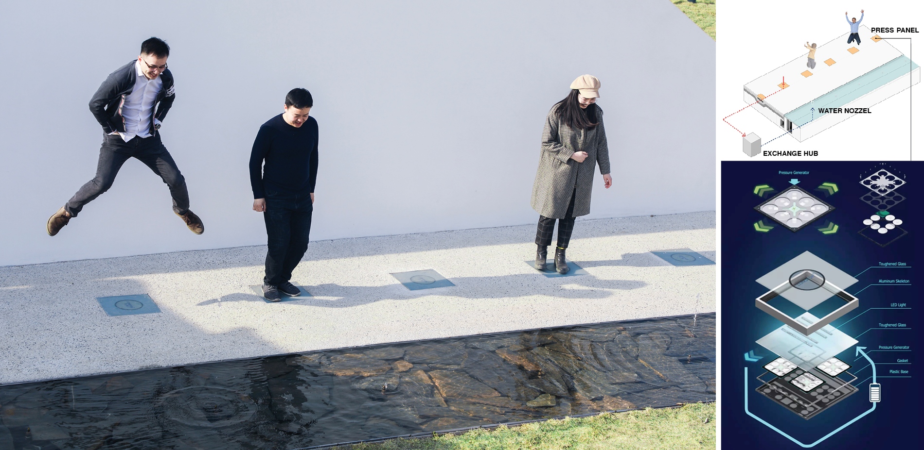 Beijing LONGFOR G-Park