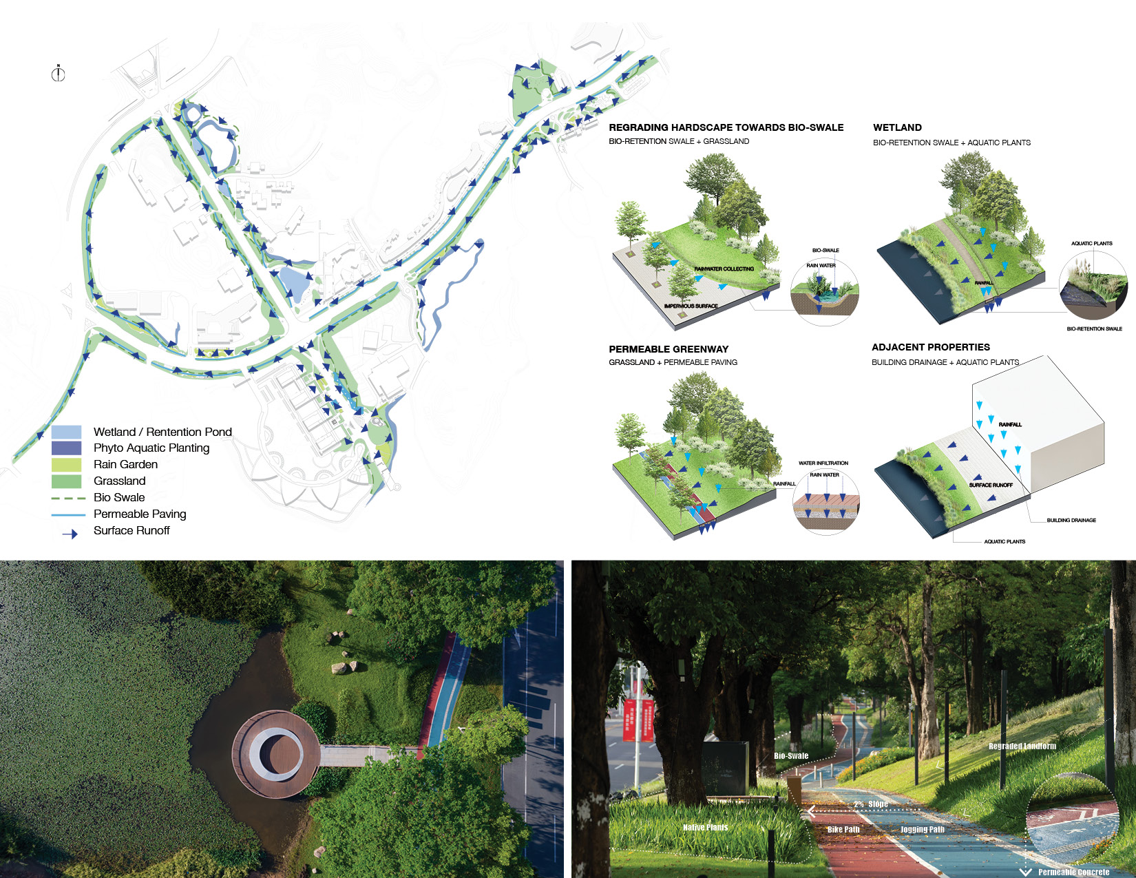 Ecological Restoration into a lakefront urban realm