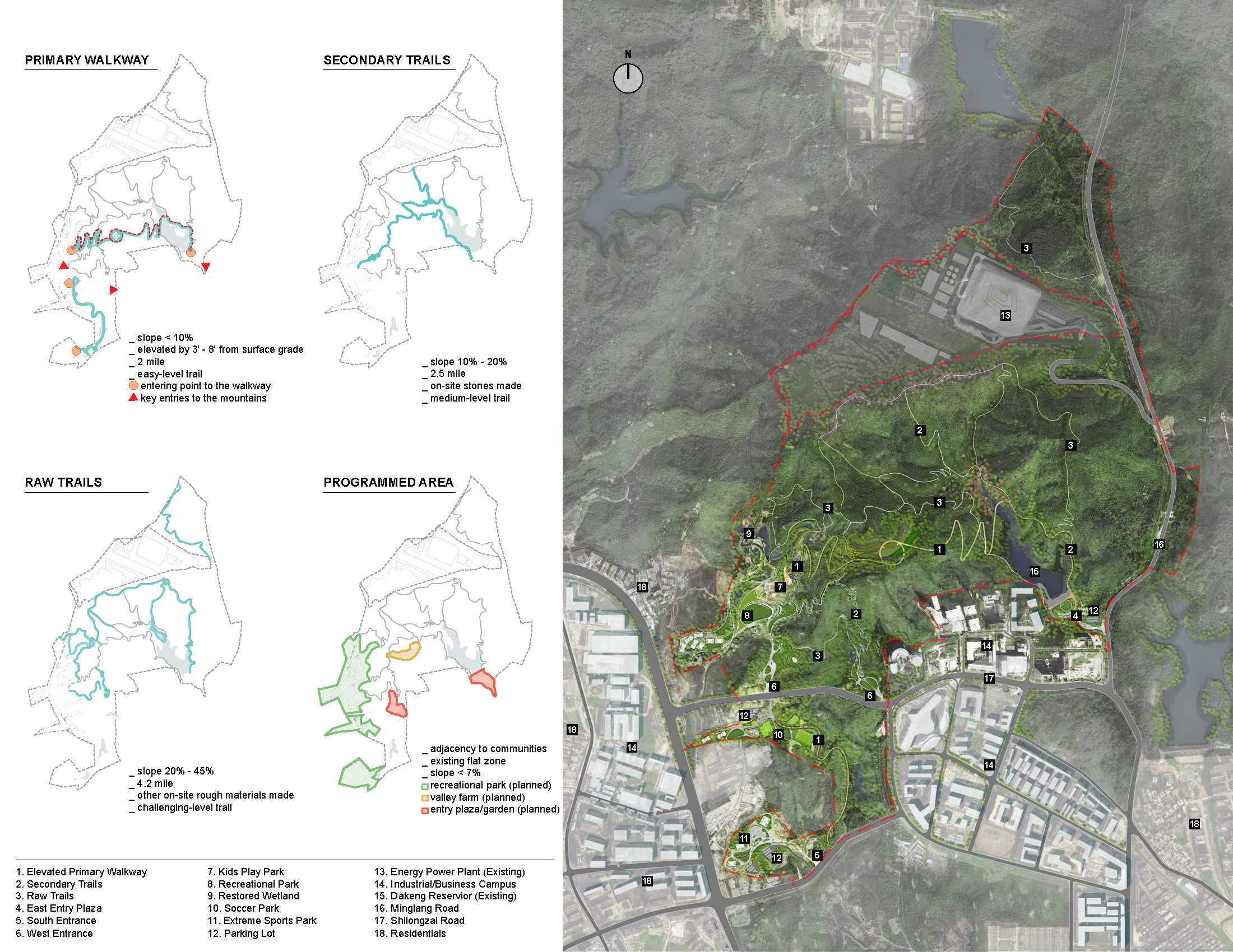 Leetow Mountain Restoration & Recreation Planning