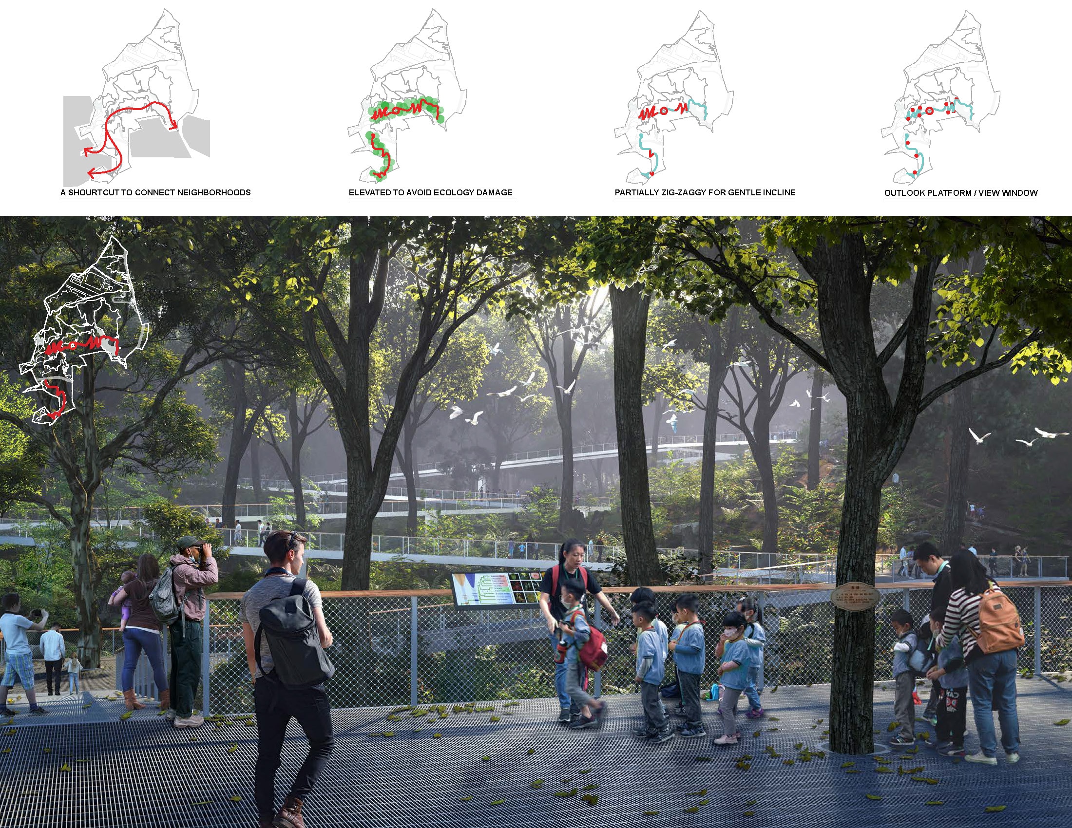 Leetow Mountain Restoration & Recreation Planning